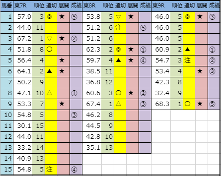 f:id:onix-oniku:20191020145948p:plain