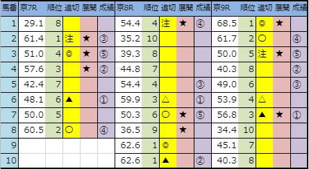 f:id:onix-oniku:20191020150113p:plain