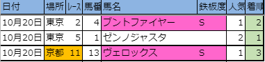 f:id:onix-oniku:20191020162840p:plain