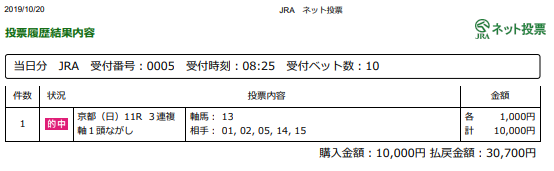 f:id:onix-oniku:20191020170224p:plain