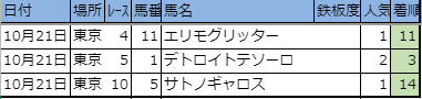 f:id:onix-oniku:20191021163107p:plain