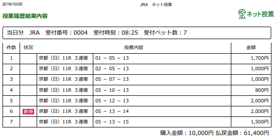 f:id:onix-oniku:20191023105412p:plain