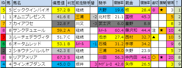 f:id:onix-oniku:20191025204457p:plain