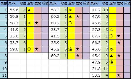 f:id:onix-oniku:20191025213309p:plain