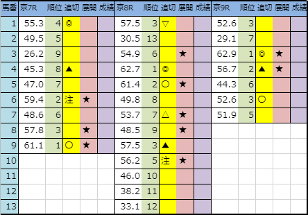 f:id:onix-oniku:20191025213433p:plain