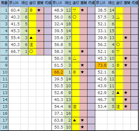 f:id:onix-oniku:20191025213509p:plain