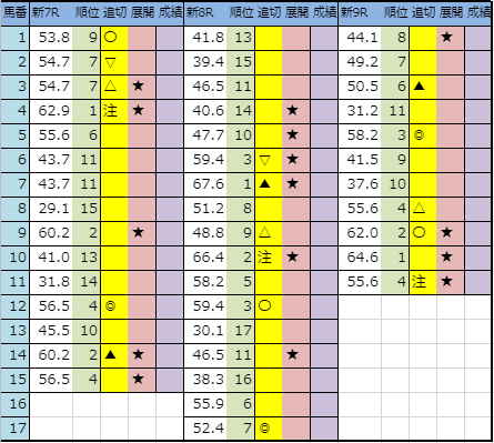 f:id:onix-oniku:20191025213554p:plain