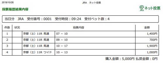 f:id:onix-oniku:20191026092603p:plain