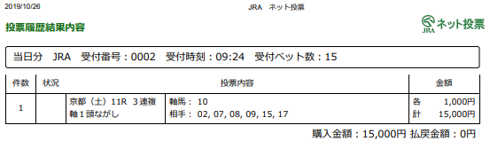 f:id:onix-oniku:20191026092700p:plain