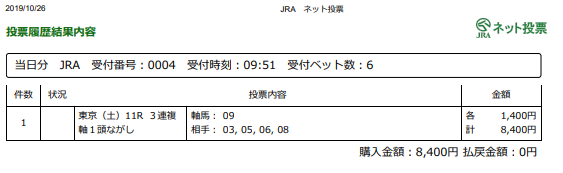 f:id:onix-oniku:20191026095343p:plain