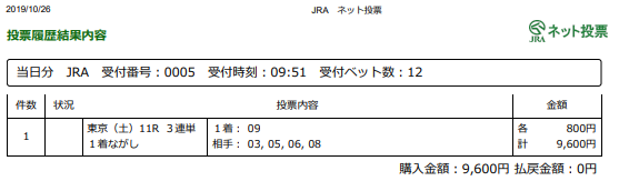 f:id:onix-oniku:20191026095437p:plain