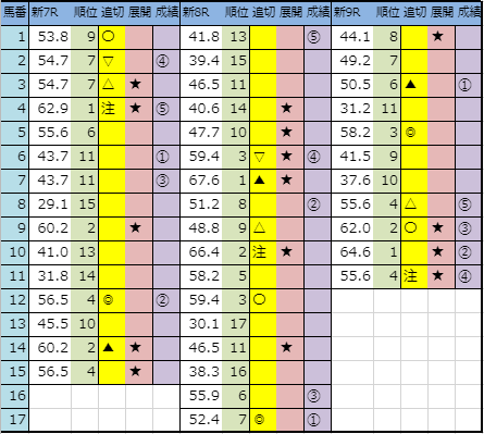 f:id:onix-oniku:20191026142526p:plain