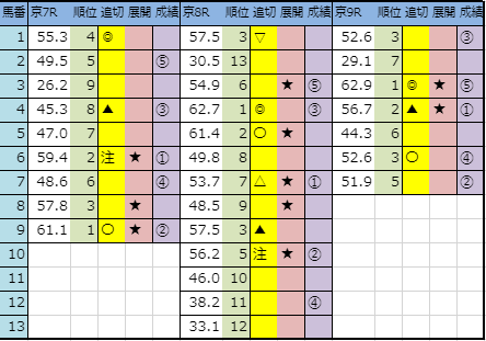 f:id:onix-oniku:20191026143623p:plain