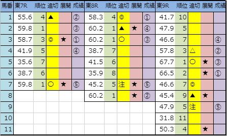 f:id:onix-oniku:20191026144451p:plain