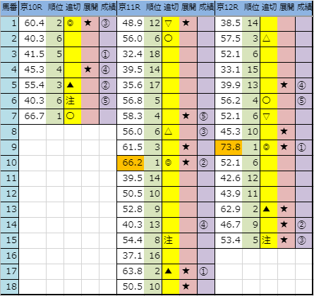 f:id:onix-oniku:20191026163417p:plain