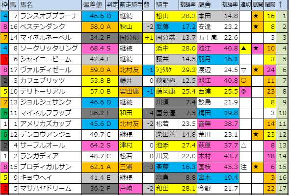 f:id:onix-oniku:20191026200611p:plain