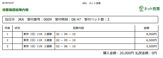 f:id:onix-oniku:20191027084845p:plain