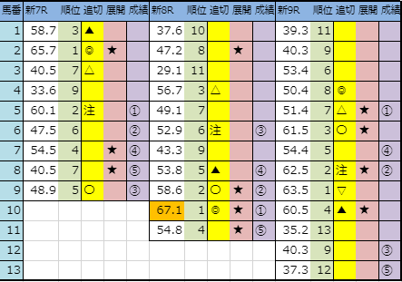 f:id:onix-oniku:20191027141916p:plain