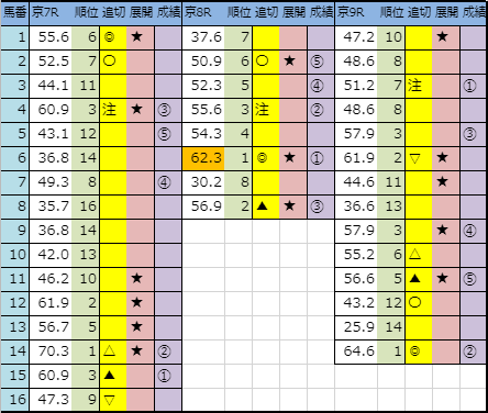 f:id:onix-oniku:20191027142500p:plain