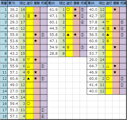 f:id:onix-oniku:20191027143441p:plain