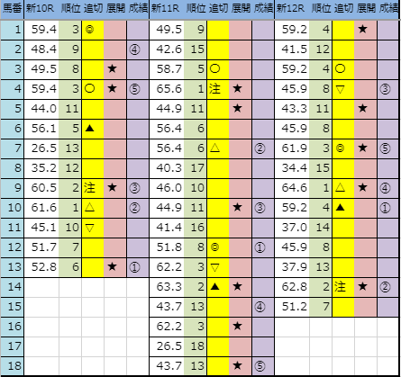 f:id:onix-oniku:20191027163013p:plain