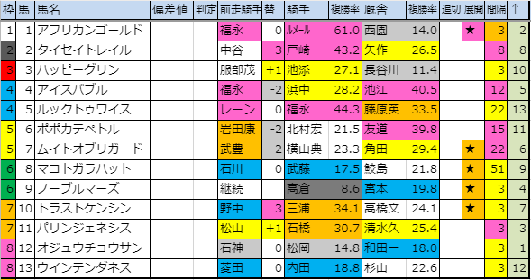 f:id:onix-oniku:20191101204046p:plain