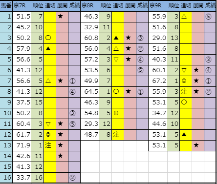 f:id:onix-oniku:20191103144506p:plain