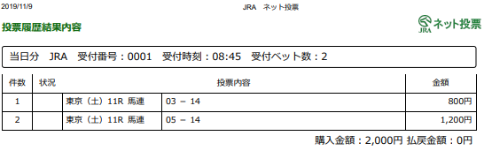 f:id:onix-oniku:20191109084656p:plain