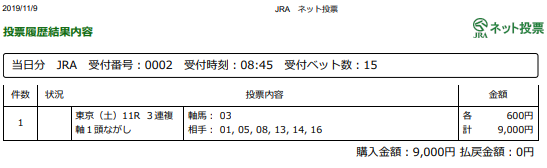 f:id:onix-oniku:20191109084744p:plain