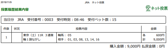 f:id:onix-oniku:20191109084832p:plain