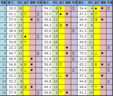 f:id:onix-oniku:20191109144331p:plain f:id:onix-oniku:20191109144331p:plain