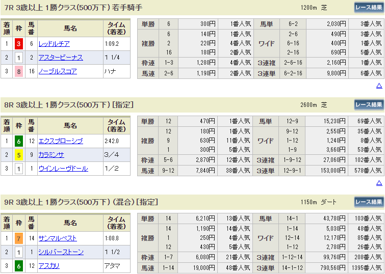 f:id:onix-oniku:20191109144441p:plain f:id:onix-oniku:20191109144441p:plain