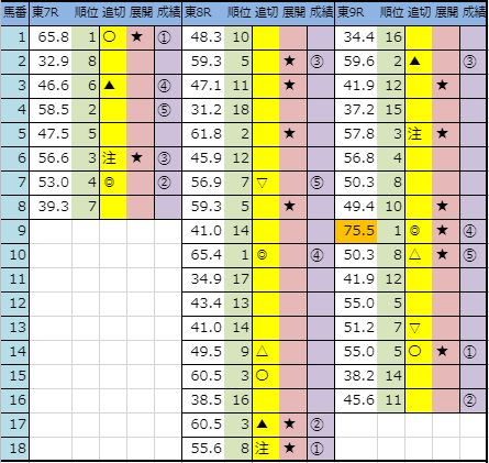 f:id:onix-oniku:20191109144817p:plain f:id:onix-oniku:20191109144817p:plain