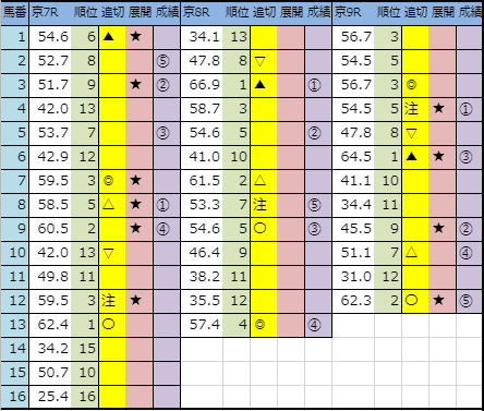 f:id:onix-oniku:20191109145036p:plain f:id:onix-oniku:20191109145036p:plain