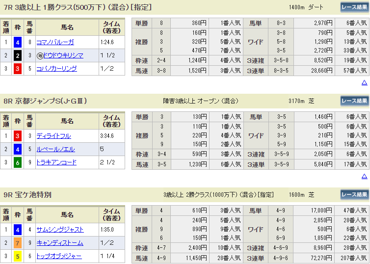 f:id:onix-oniku:20191109145120p:plain f:id:onix-oniku:20191109145120p:plain