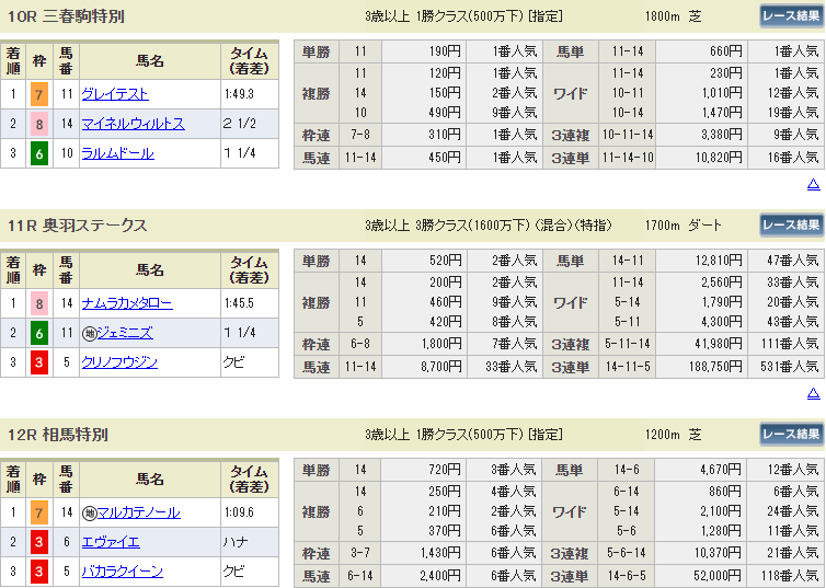 f:id:onix-oniku:20191109163655p:plain f:id:onix-oniku:20191109163655p:plain