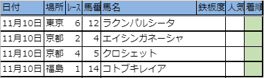 f:id:onix-oniku:20191109202835p:plain