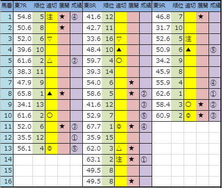 f:id:onix-oniku:20191110145156p:plain