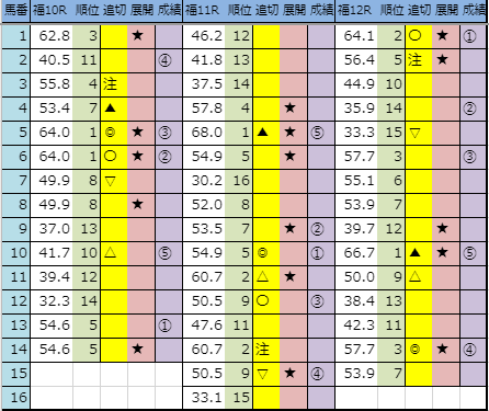 f:id:onix-oniku:20191110170511p:plain