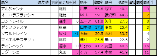 f:id:onix-oniku:20191114155549p:plain