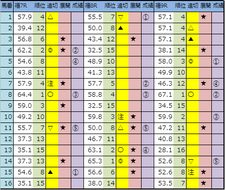 f:id:onix-oniku:20191116142855p:plain