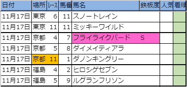 f:id:onix-oniku:20191116195034p:plain