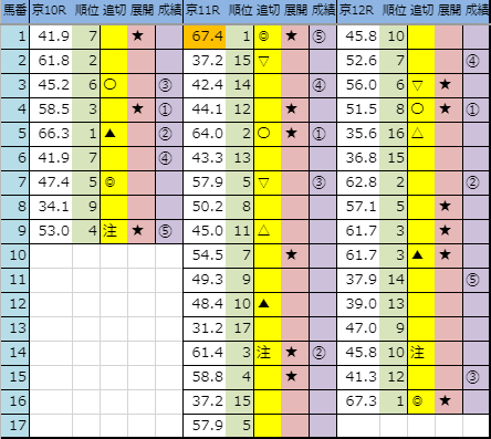 f:id:onix-oniku:20191117163007p:plain