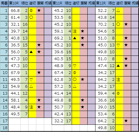 f:id:onix-oniku:20191122180732p:plain