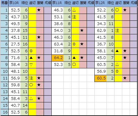 f:id:onix-oniku:20191122180843p:plain