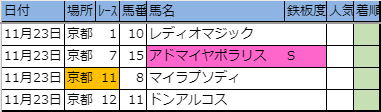 f:id:onix-oniku:20191122181252p:plain