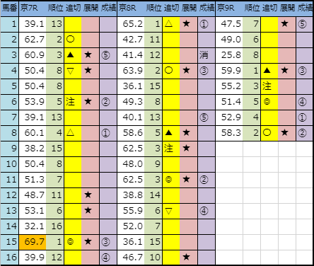 f:id:onix-oniku:20191123144824p:plain