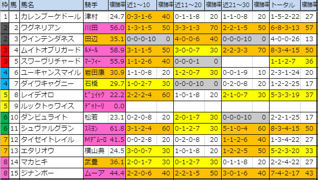 f:id:onix-oniku:20191123165523p:plain