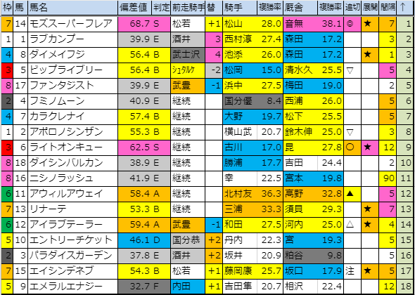 f:id:onix-oniku:20191123184254p:plain