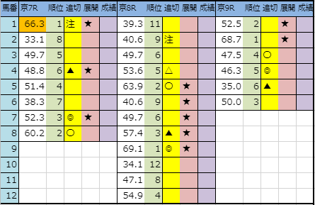 f:id:onix-oniku:20191123193235p:plain